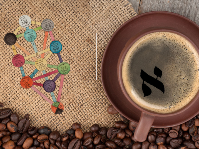 Coffee & Kabbalah