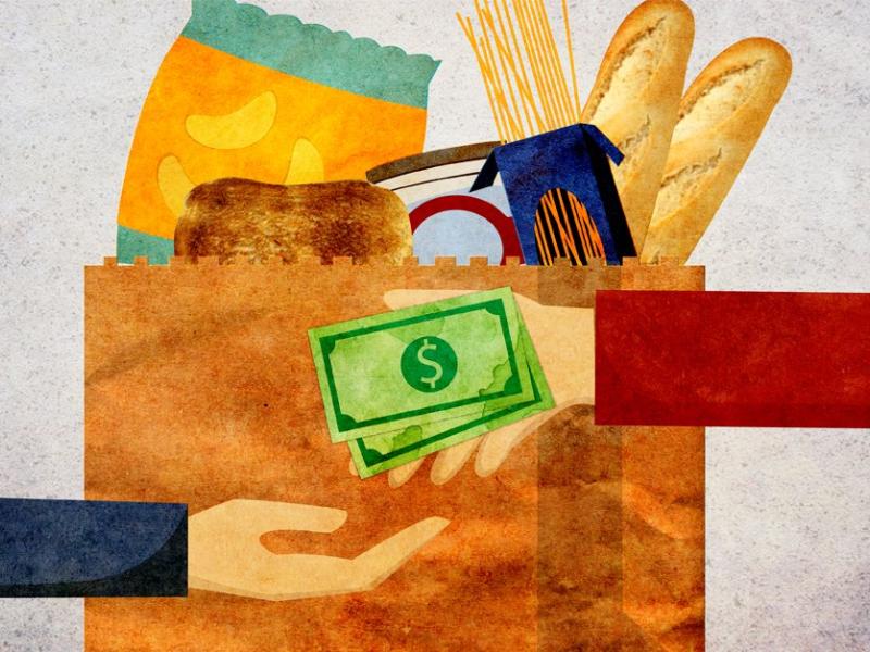 Sell Chametz